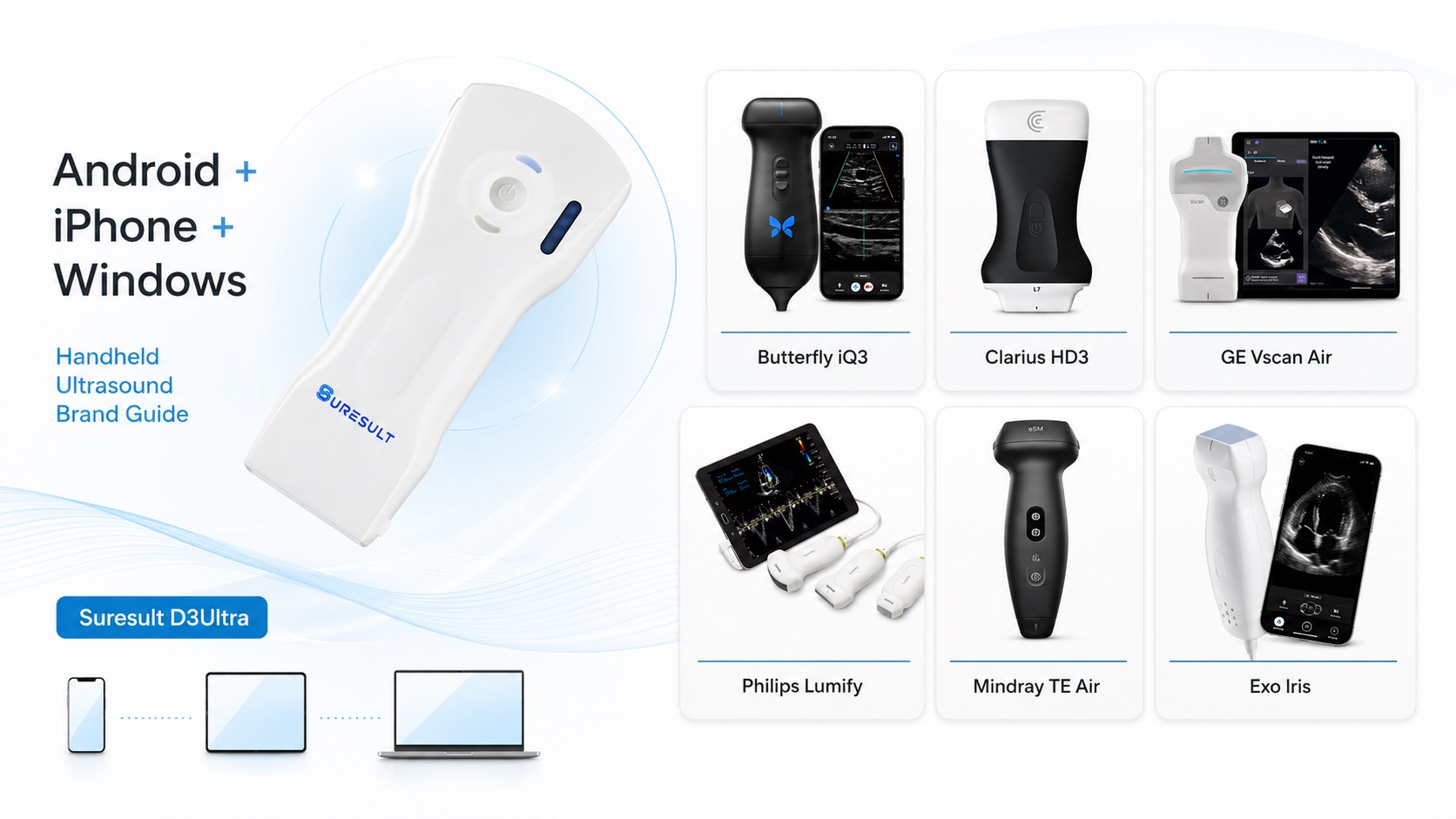 Handheld ultrasound brands for Android iPhone iPad and Windows comparison with Suresult D3Ultra Butterfly iQ3 Clarius HD3 GE Vscan Air Philips Lumify Mindray TE Air and Exo Iris